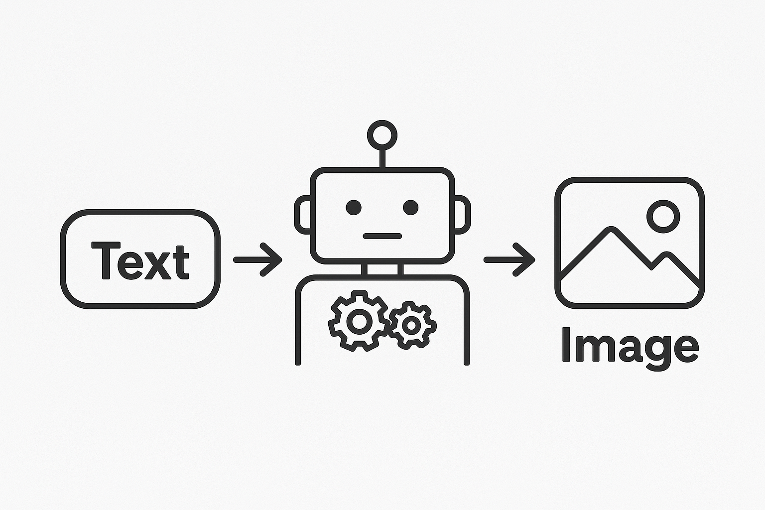 Stereotype Mitigation in Generative AI